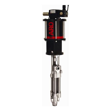 AFX Piston Pumps
