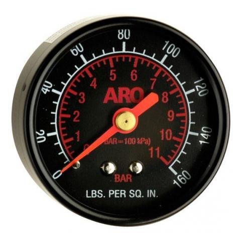 FRL Gauges
