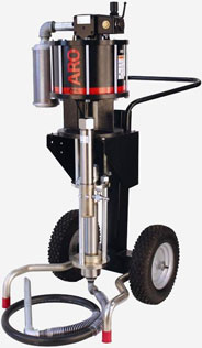 AFX Piston Pumps